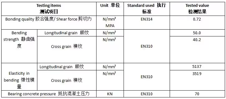 H6c0b633dd7c94346806ec94eb26a377см