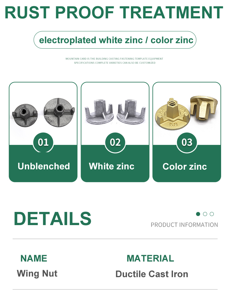 опалубочная гайка