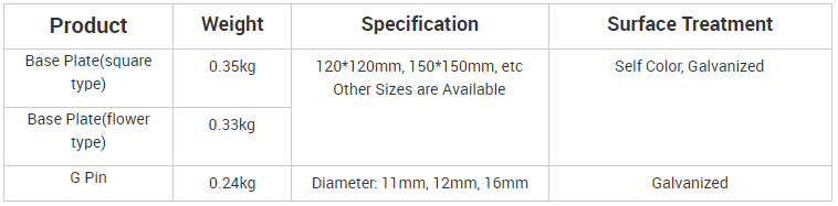 Спецификация