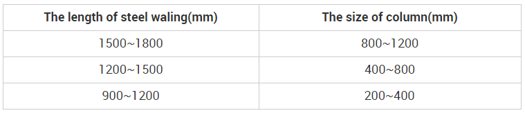 Спецификация