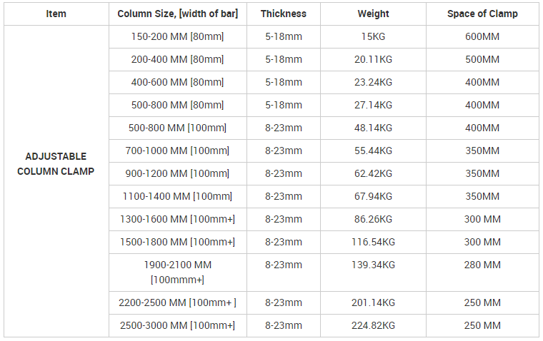 Спецификация