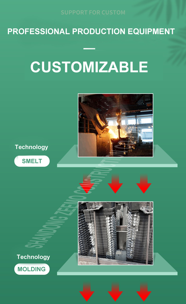 изготовление барашковых гаек