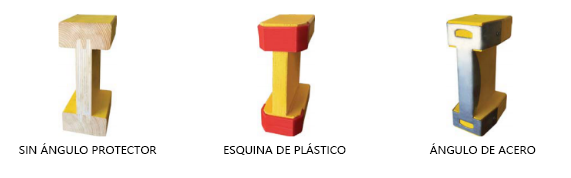 двутавровая балка